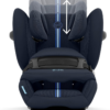 Análisis de la Silla de Coche CYBEX Pallas G: Seguridad y Confort - Imagen 7