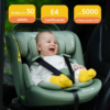 Análisis del Silla de Coche Jovikids I-Size Giratoria ISOFIX - Imagen 9