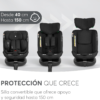 Análisis de la Silla de Auto KikkaBoo i-SECURE: Seguridad y Comodidad - Imagen 4