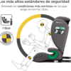 Revisión de la Silla Kinderkraft JUNIOR FIX: Seguridad y Comodidad - Imagen 7
