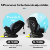 Análisis del Silla de Auto LETTAS i-Size Isofix Giratoria: Seguridad y Comodidad - Imagen 5