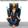 Análisis del Silla de Auto LETTAS i-Size Isofix Giratoria: Seguridad y Comodidad - Imagen 4