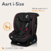 LIONELO AART I-SIZE: Seguridad y Comodidad en Viajes - Imagen 3