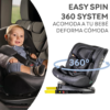 Análisis del Silla de Auto Contramarcha Giratoria Universal - Imagen 6