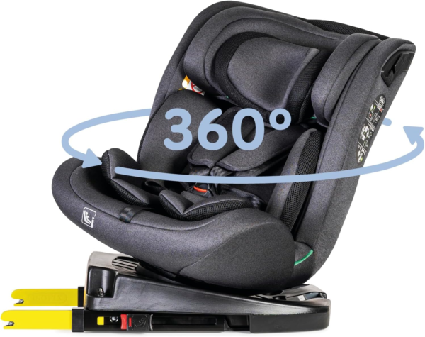 Análisis del Silla de Auto Contramarcha Giratoria Universal