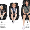 Análisis del Silla de Auto Contramarcha Giratoria Universal - Imagen 3