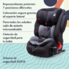 Revisión del asiento de coche Star Ibaby City Fix HQ - Imagen 2